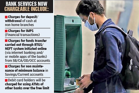 3-month window ends, banks cash in on ATM fee, low balance levy