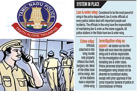 Police investigation wing yet to take off a year after order