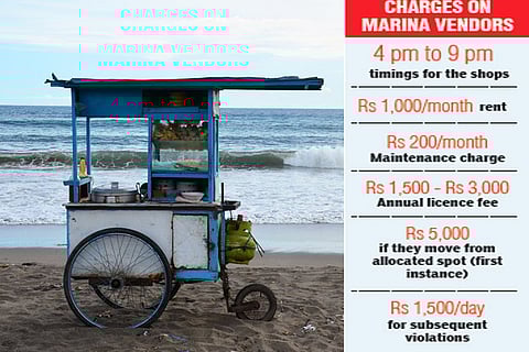 Rs 1,200/month to be charged from vendors for Smart Cart