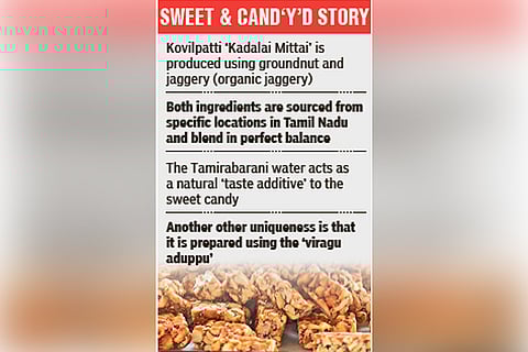 Kovilpatti ‘Kadalai Mittai’ gets GI tag