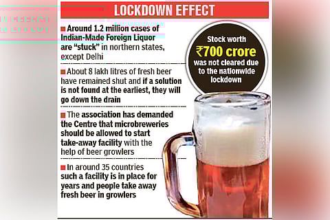 250 brewers likely to lose 8 lakh litres of beer: Experts