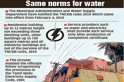 Power supply only after building completion certificate