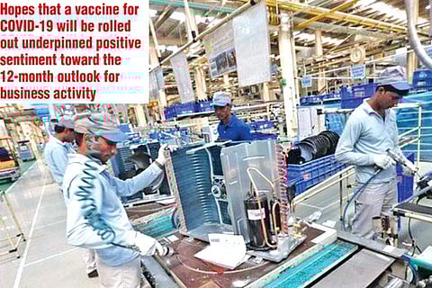 Service sector logs growth after 7 months: PMI