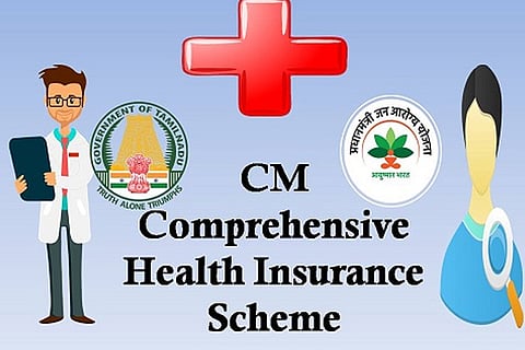 Private hospitals seek permission to perform surgeries under CMCHIS