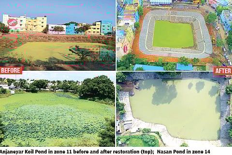 Anjaneyar Koil Pond in zone 11 before and after restoration