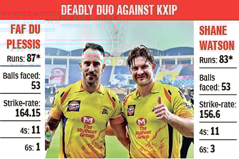 ‘Selection security’ helps Watson roar back to form