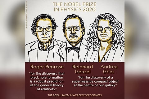 Source: Twitter/@Noble prize