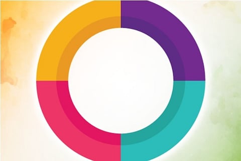 Roposo crosses 100mn users on Google Play Store