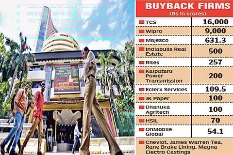 TCS, Wipro set tone for cash-rich firms to plan buybacks worth Rs 27,558 crore