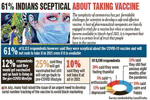 Virus antibodies detectable up to 7 months post COVID onset: Study