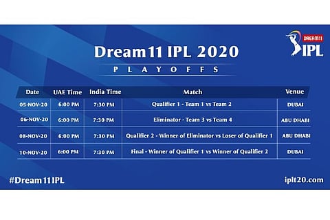 Picture Credit: IndianPremierLeague twitter profile