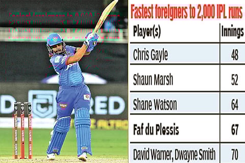 Prithvi Shaw laid the foundation for Delhi with a half-century