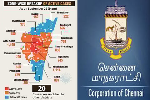 City’s free of containment zones, no curbs in movement anywhere