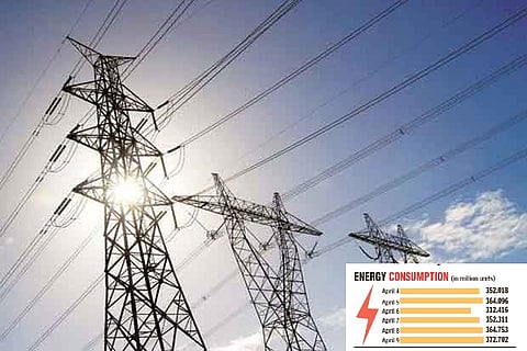 State records all-time high power demand of 372 million units as mercury soars