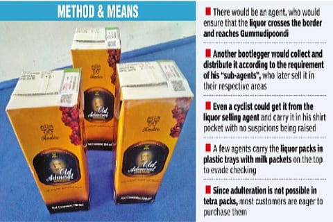 Bootleggers smuggle alcohol from states in tetra packs during stringent lockdown