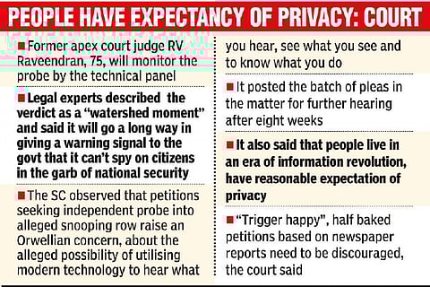 Supreme Court appoints cyber expert panel to probe Pegasus snooping row