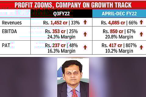 Graphical representation and Vijay Sankar