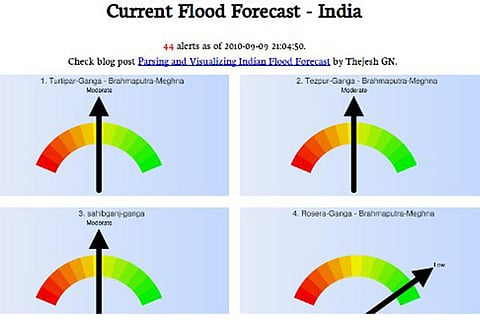 14 flood forecasting stations to be set up in Tamil Nadu