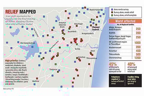 Relief yet to flow into flood-hit pockets of city