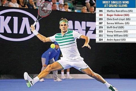 Federer returns the ball to Dimitrov during their third-round match