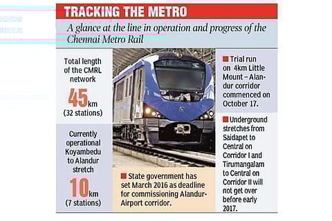 Plan in pipeline to allow parcel delivery at Metro stations