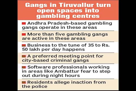 Andhra gamblers spread tentacles in Tiruvallur district