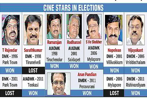2016 poll festival may not be box office hit as stars stay away