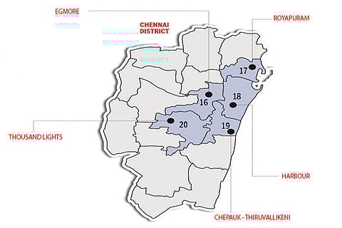 Data compiled by: V Mani