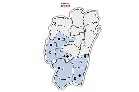 Data compiled by: V Mani