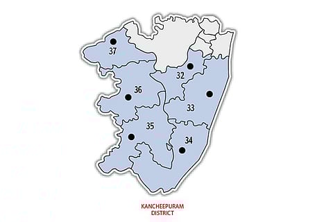 Data compiled by: V Mani