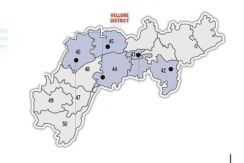 Data compiled by: V Mani