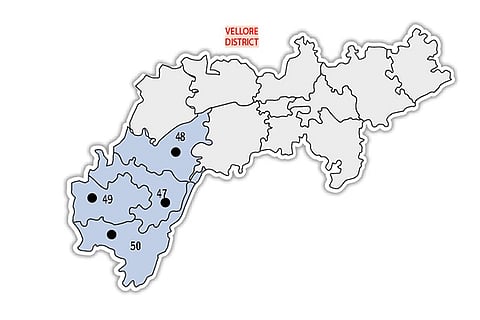 Data compiled by: V Mani