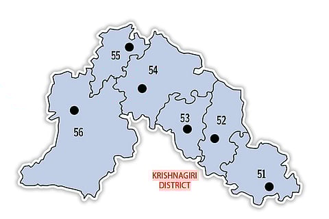 Data compiled by: V Mani