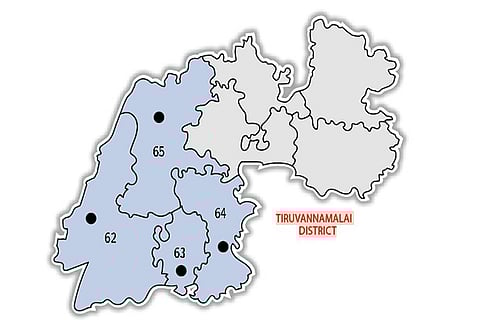 Data compiled by: V Mani