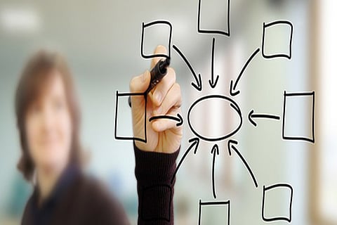 People gained advantage in later memory, even when they had just 4 seconds to draw their picture