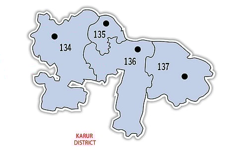 Data compiled by: V Mani