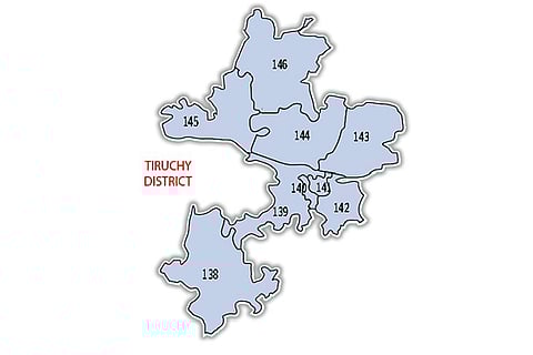 Data compiled by: V Mani