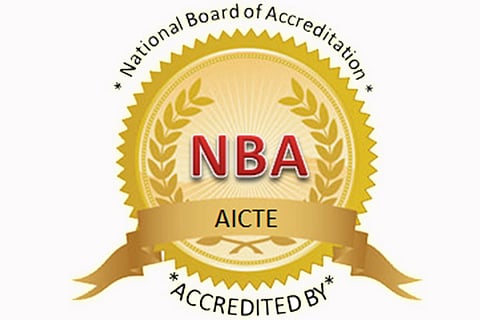 ‘R&D essential to take economy to greater heights’