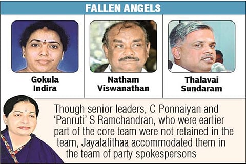Jayalalithaa restructures AIADMK core team
