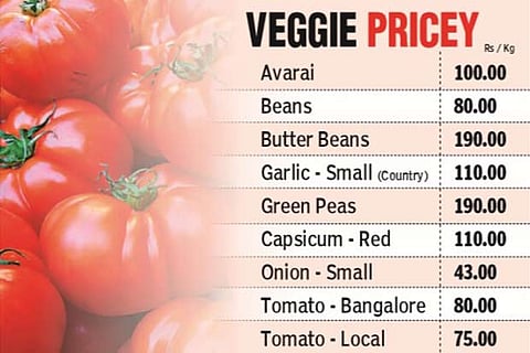 Tomato hits century, flies out of daily menu
