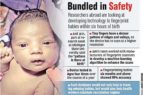 Fact File (Photo: Justin George)