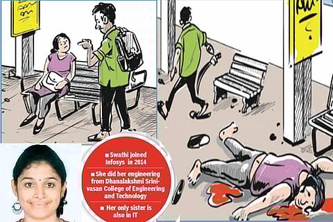 A representation of the crime scene as it unfolded based on police sources (left) Swathi