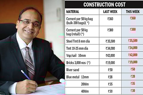 Arvind Jain, Managing Director, Pride Group