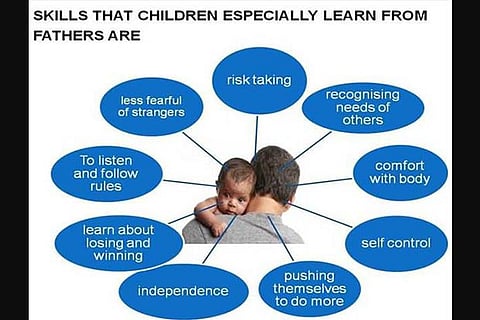 Fathers play an important role in child development