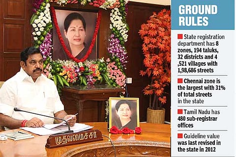 Chief Minister Edappadi K Palanisamy at the cabinet meeting