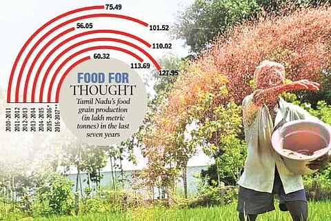 Filling Tamil Nadu's granary