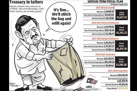TN stares at mounting fiscal debt