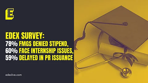 EDEX Survey on issued faced by FMGs