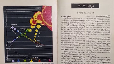 ಕಾರಂತರು ರಚಿಸಿದ 'ವಿಜ್ಞಾನ ಪ್ರಪಂಚ' ಸಂಪುಟಗಳಲ್ಲೊಂದು