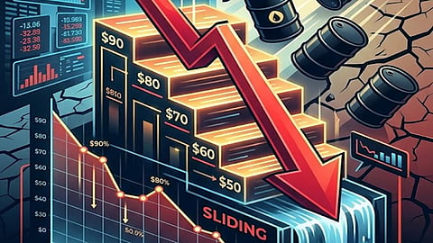 Alt"=crude rout as US‑Iran accord, Hormuz reopening fuel 5% slide to three‑month low"